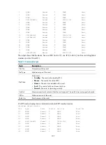 Preview for 205 page of HP FlexFabric 12900 series Command Reference Manual