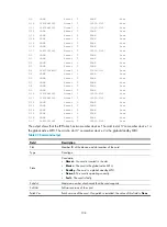 Preview for 206 page of HP FlexFabric 12900 series Command Reference Manual