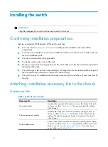 Preview for 15 page of HP FlexFabric 12900 series Installation Manual