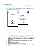 Предварительный просмотр 15 страницы HP FlexFabric 5700 series Security Configuration Manual