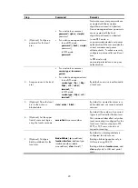 Предварительный просмотр 32 страницы HP FlexFabric 5700 series Security Configuration Manual