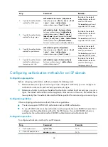 Предварительный просмотр 56 страницы HP FlexFabric 5700 series Security Configuration Manual