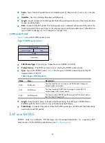 Предварительный просмотр 76 страницы HP FlexFabric 5700 series Security Configuration Manual