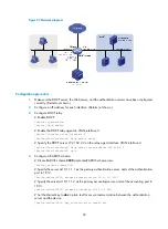 Предварительный просмотр 110 страницы HP FlexFabric 5700 series Security Configuration Manual