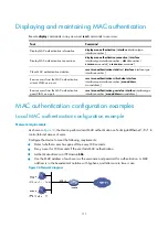 Предварительный просмотр 123 страницы HP FlexFabric 5700 series Security Configuration Manual