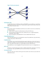 Предварительный просмотр 131 страницы HP FlexFabric 5700 series Security Configuration Manual