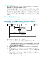 Предварительный просмотр 133 страницы HP FlexFabric 5700 series Security Configuration Manual