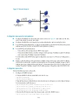 Предварительный просмотр 158 страницы HP FlexFabric 5700 series Security Configuration Manual