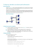 Предварительный просмотр 171 страницы HP FlexFabric 5700 series Security Configuration Manual