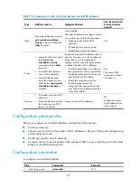 Предварительный просмотр 193 страницы HP FlexFabric 5700 series Security Configuration Manual