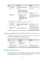 Предварительный просмотр 194 страницы HP FlexFabric 5700 series Security Configuration Manual