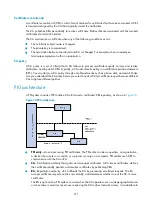 Предварительный просмотр 229 страницы HP FlexFabric 5700 series Security Configuration Manual