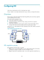 Предварительный просмотр 293 страницы HP FlexFabric 5700 series Security Configuration Manual