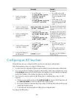 Предварительный просмотр 299 страницы HP FlexFabric 5700 series Security Configuration Manual