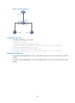 Предварительный просмотр 386 страницы HP FlexFabric 5700 series Security Configuration Manual