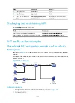 Предварительный просмотр 391 страницы HP FlexFabric 5700 series Security Configuration Manual