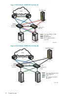 Предварительный просмотр 10 страницы HP FlexFabric 5900CP Series Configuration Manual