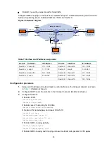 Предварительный просмотр 60 страницы HP FlexFabric 5950 Series Configuration Manual