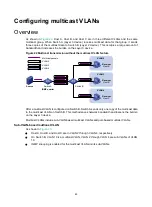 Предварительный просмотр 73 страницы HP FlexFabric 5950 Series Configuration Manual