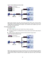 Предварительный просмотр 74 страницы HP FlexFabric 5950 Series Configuration Manual