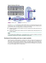 Предварительный просмотр 88 страницы HP FlexFabric 5950 Series Configuration Manual