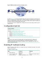 Предварительный просмотр 89 страницы HP FlexFabric 5950 Series Configuration Manual