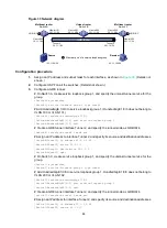 Предварительный просмотр 98 страницы HP FlexFabric 5950 Series Configuration Manual