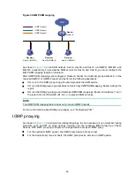 Предварительный просмотр 105 страницы HP FlexFabric 5950 Series Configuration Manual