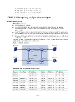 Предварительный просмотр 117 страницы HP FlexFabric 5950 Series Configuration Manual