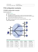 Предварительный просмотр 161 страницы HP FlexFabric 5950 Series Configuration Manual