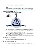 Предварительный просмотр 217 страницы HP FlexFabric 5950 Series Configuration Manual