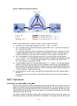 Предварительный просмотр 224 страницы HP FlexFabric 5950 Series Configuration Manual