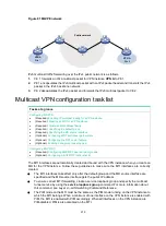 Предварительный просмотр 229 страницы HP FlexFabric 5950 Series Configuration Manual