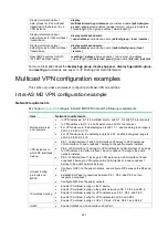 Предварительный просмотр 237 страницы HP FlexFabric 5950 Series Configuration Manual