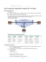 Предварительный просмотр 332 страницы HP FlexFabric 5950 Series Configuration Manual