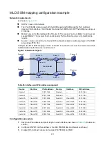 Предварительный просмотр 381 страницы HP FlexFabric 5950 Series Configuration Manual