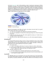 Предварительный просмотр 390 страницы HP FlexFabric 5950 Series Configuration Manual