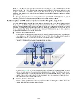 Предварительный просмотр 398 страницы HP FlexFabric 5950 Series Configuration Manual