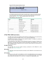Предварительный просмотр 399 страницы HP FlexFabric 5950 Series Configuration Manual