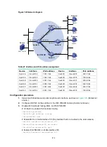 Предварительный просмотр 424 страницы HP FlexFabric 5950 Series Configuration Manual