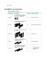 Предварительный просмотр 8 страницы HP FlexFabric 5950 Series Installation Manual