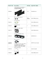 Предварительный просмотр 9 страницы HP FlexFabric 5950 Series Installation Manual