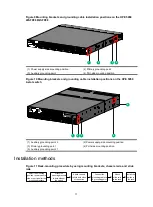 Предварительный просмотр 15 страницы HP FlexFabric 5950 Series Installation Manual