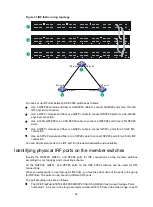 Предварительный просмотр 42 страницы HP FlexFabric 5950 Series Installation Manual