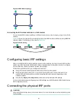 Предварительный просмотр 44 страницы HP FlexFabric 5950 Series Installation Manual