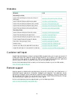 Предварительный просмотр 74 страницы HP FlexFabric 5950 Series Installation Manual