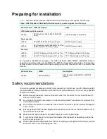 Preview for 5 page of HP FlexFabric 5980 48SFP+6QSFP28 Installation Manual