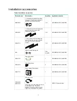 Preview for 8 page of HP FlexFabric 5980 48SFP+6QSFP28 Installation Manual