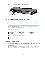 Preview for 21 page of HP FlexFabric 5980 48SFP+6QSFP28 Installation Manual