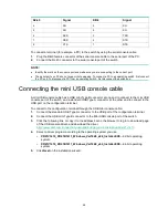 Preview for 28 page of HP FlexFabric 5980 48SFP+6QSFP28 Installation Manual